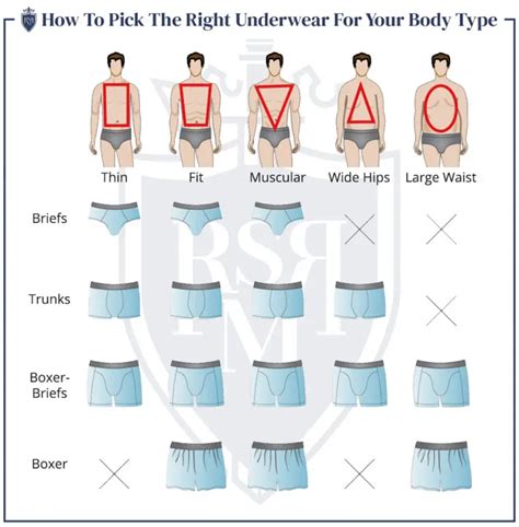 do most guys hang left or right|why do guys hang.